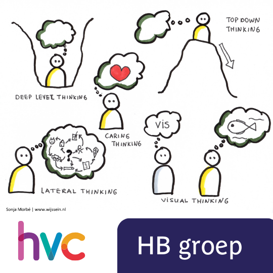 HB groep